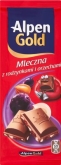 http://www.dodomku.pl/images/products/thumbs/00018269.jpg?maxheight=200&field=10000